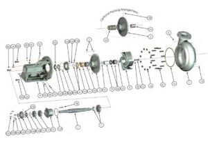 mission magnum centrifugal pump part list