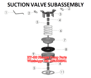 Halliburton HT-400 Triplex Plunger Pump Spare Parts List