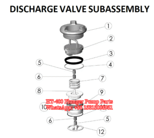 Halliburton HT-400 Triplex Plunger Pump Spare Parts List